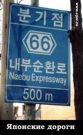 Корейские дороги