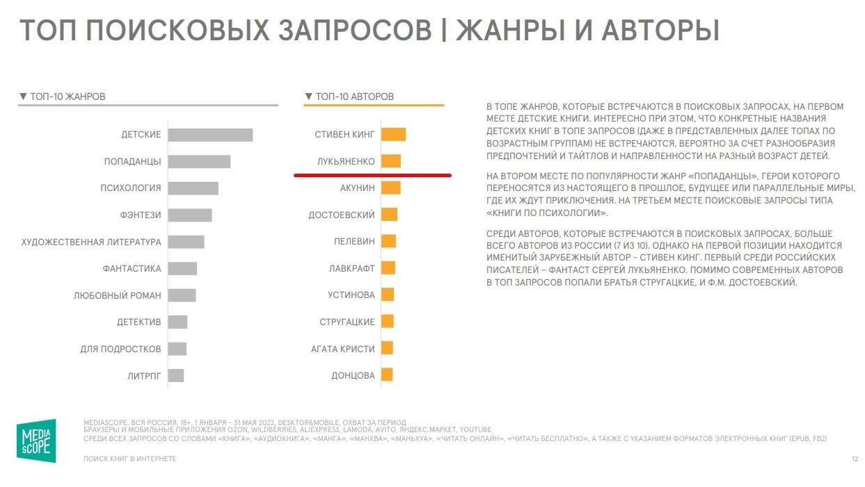 https://oper.ru/static/data/forum/1/D507D307-CC24-47D4-BC6B-BC12383662FB.png