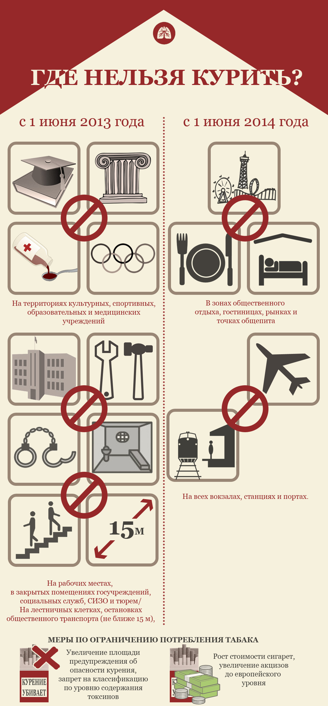 Можно ли курить в подъезде? - страница 20 - колючий саров.