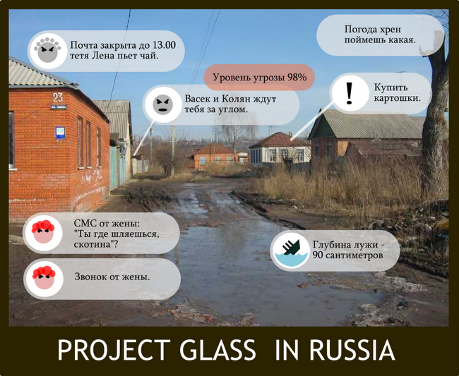 Русские очки для Гугла